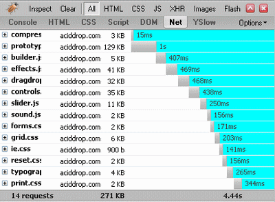 Minimizzare chiamate server web