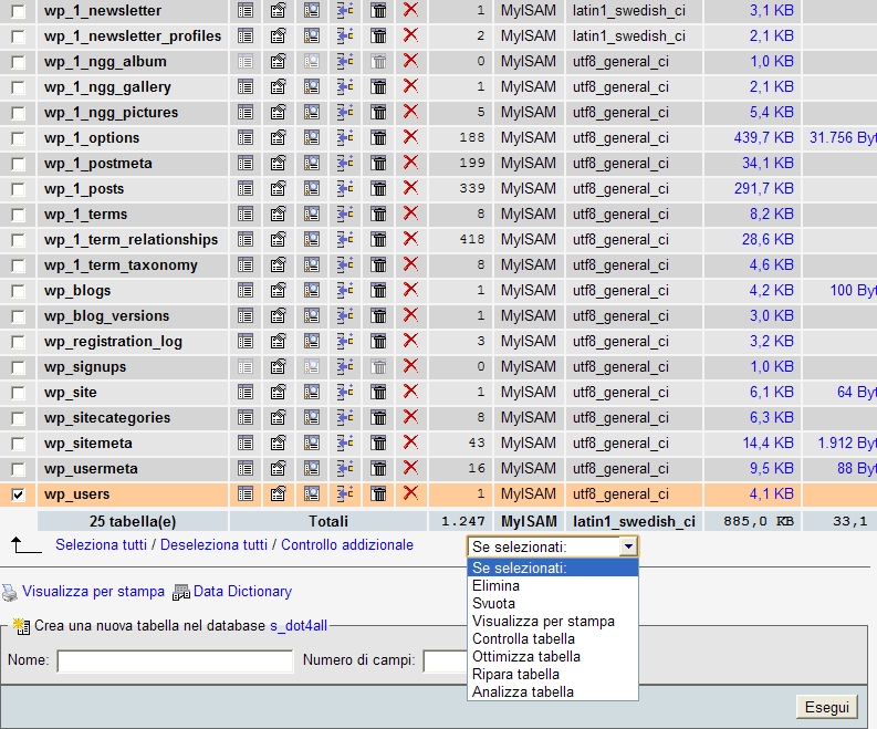 PHPmyAdmin ottimizzare tabelle