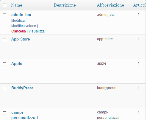 Wordpress menu tag