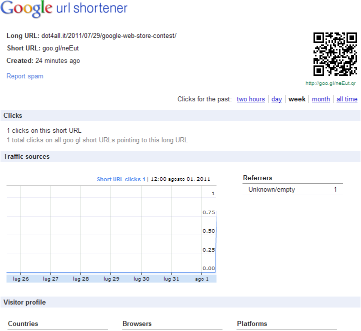 google-url-shortner-statistiche