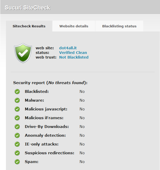 Controllo malware blacklist del sito web