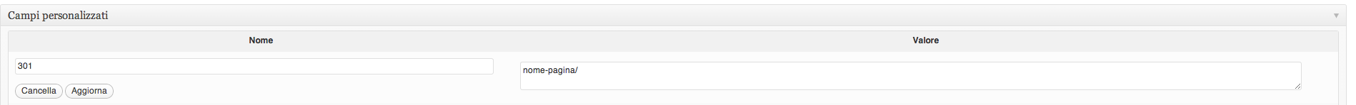 custom field 301 - wp_redirect