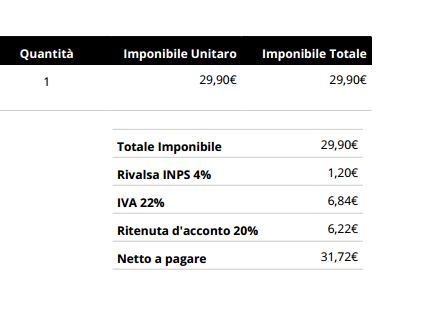WooCommerce P.IVA e Codice Fiscale per Italia PRO | Gestione separata