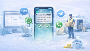 Plugin notifiche WooCommerce per ordini (Email, SMS, WhatsApp)