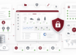 ISO 27001 WooCommerce: sicurezza per ecommerce aziendali
