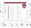 Checklist ISO 27001 per WooCommerce
