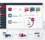 Aggiornamenti automatici WordPress: plugin e temi