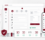 Checkout Blocks WooCommerce con Partita IVA e Codice Fiscale.