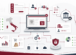 Checkout Blocks WooCommerce: Partita IVA e Codice Fiscale