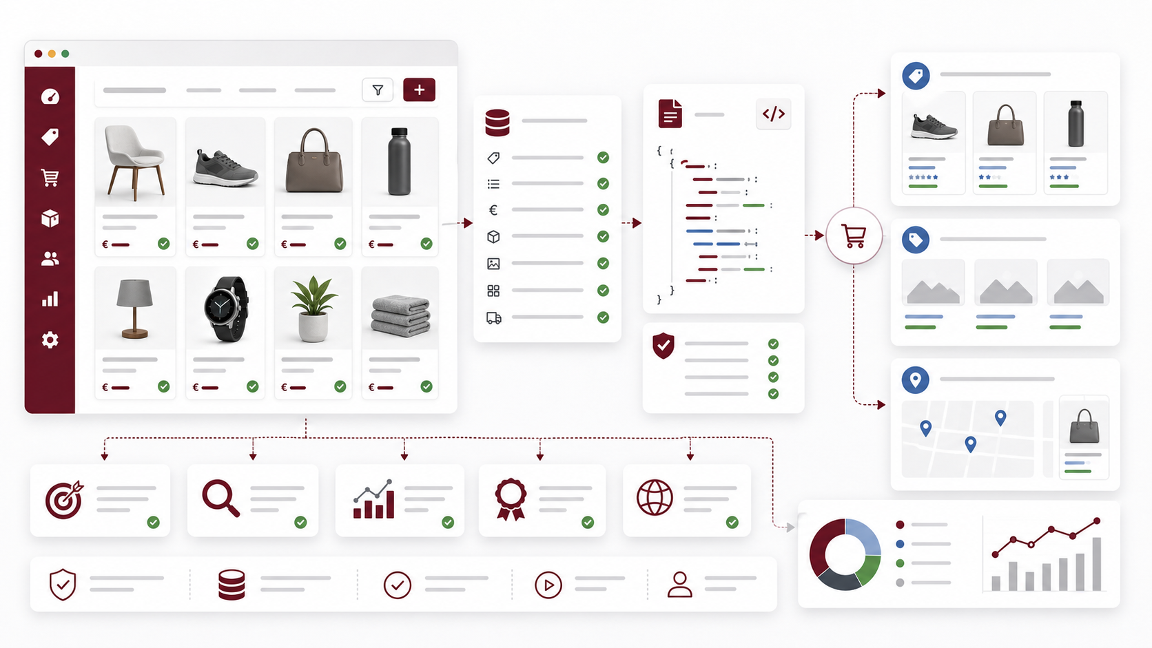 WooCommerce e Google Merchant Center: feed prodotto WooCommerce e Google Merchant Center: feed prodotto