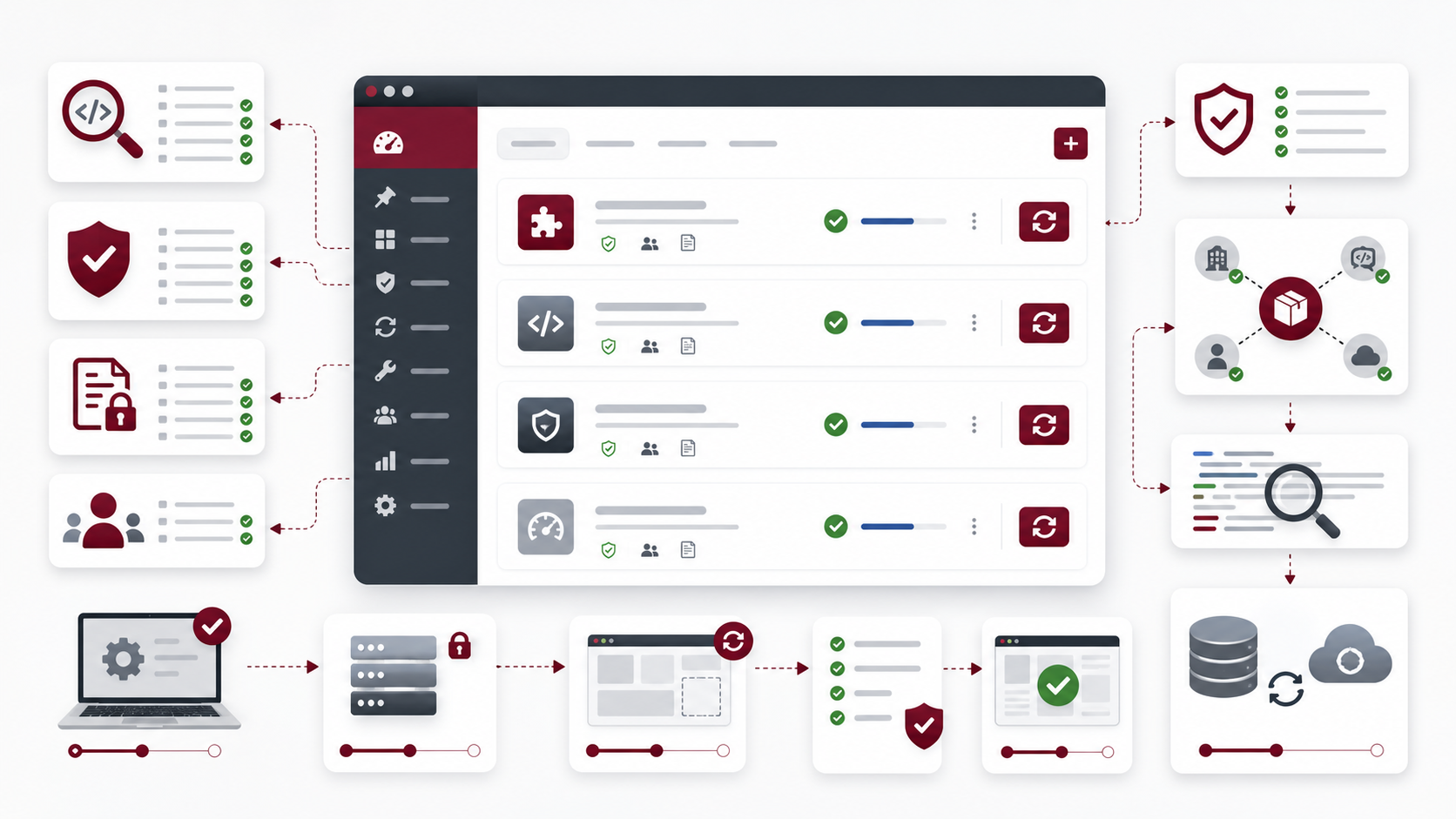 Plugin WordPress sicuri: checklist per aziende Plugin WordPress sicuri: checklist per aziende